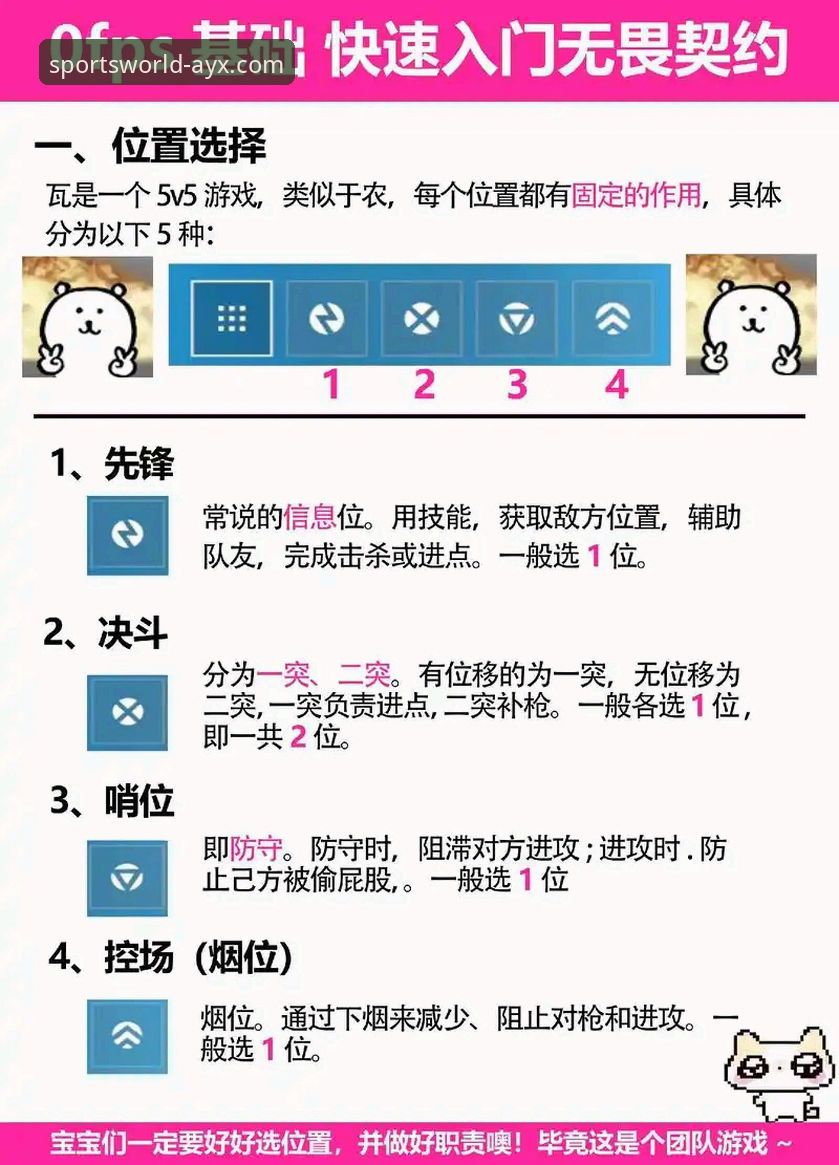 爱游戏平台提现完整指南：从入门到精通的操作手册
