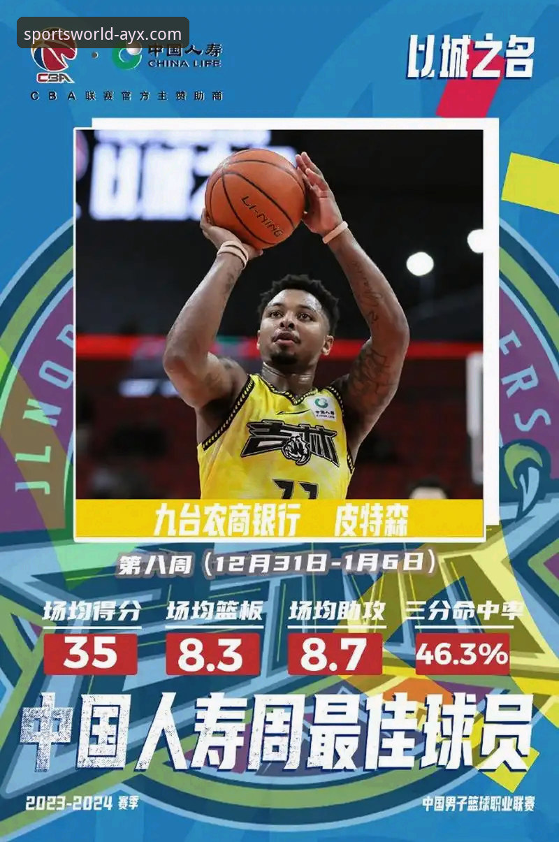 如何解读CBA爆冷夜？皮特森38分背后是数据平台的精准洞察